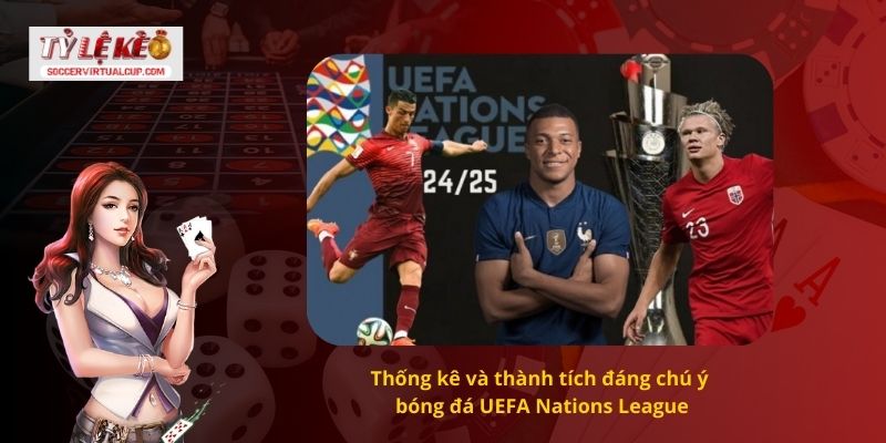 Thống kê và thành tích đáng chú ý bóng đá UEFA Nations League