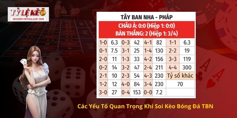Các Yếu Tố Quan Trọng Khi Soi Kèo Bóng Đá TBN 